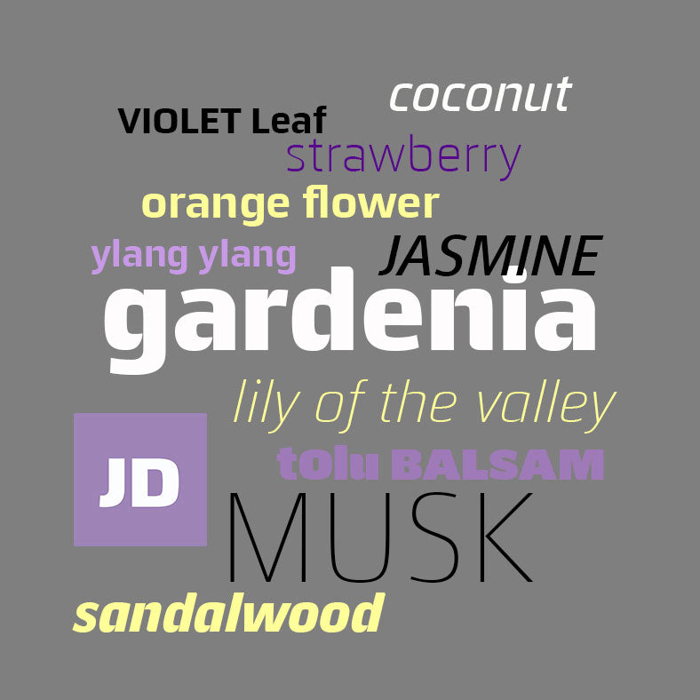 Parfums Jeffrey Dame Rugir de Gardenia Ingredients